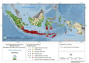 87 Daerah di 15 Provinsi Alami Kekeringan