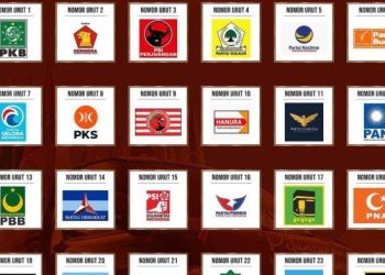 KPU Tetapkan Hasil Rekapitulasi Pemilu 2024: Delapan Partai Lolos ke DPR RI, Sepuluh Gagal