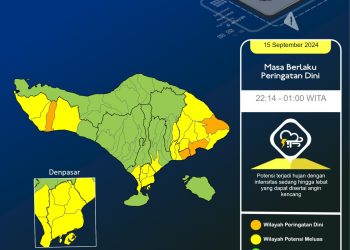 Penanganan Dampak Dari Bencana Hidrometeorologi Kering Dan Basah Di Provinsi Bali