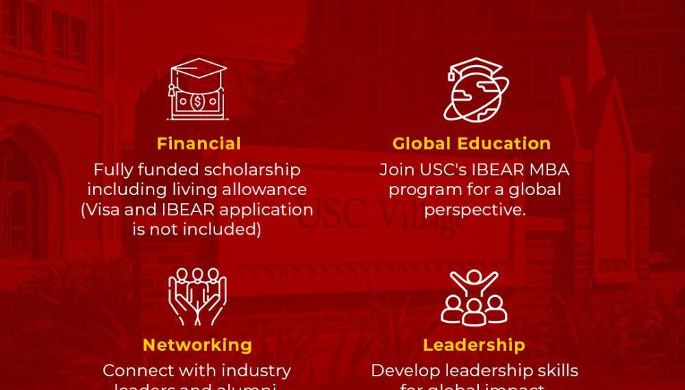 Beasiswa TAMBA dan SAMBA: Tiket Menuju Puncak Karier di Sekolah Bisnis Ternama Amerika