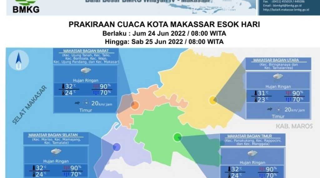 Makassar Berpotensi Hujan Ringan Sepanjang Hari, Suhu Mencapai 30 Derajat Celcius
