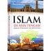 Islam Menapaki Jejak Keemasan di Asia Tengah