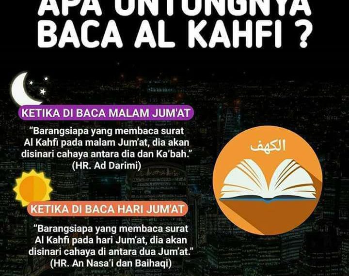 Mendengarkan Surat Al Kahfi: Apakah Sama Pahalanya dengan Membacanya?
