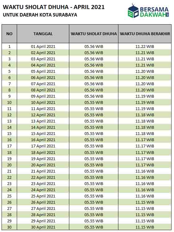 Jadwal Sholat Hari Ini di Surabaya, 2 November 2024: Sebuah Panggilan untuk Menjalani Kehidupan yang Lebih Baik