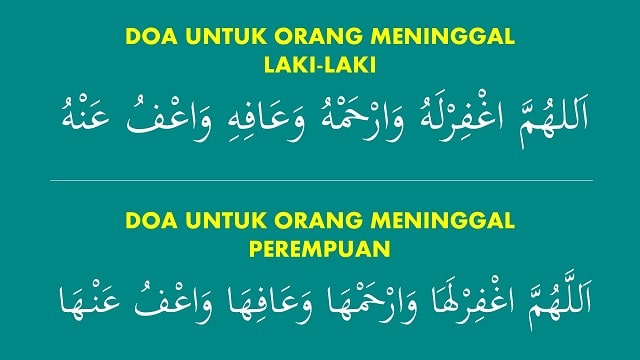 "Allahummagfirlahu Warhamhu Wa'afihi Wa'fuanhu": Doa Haru untuk Jenazah dalam Ucapan Belasungkawa