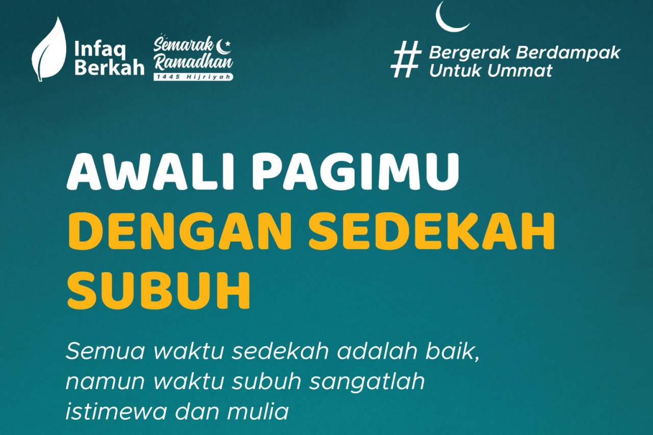 Sedekah Subuh: Amalan Ringan dengan Keutamaan Luar Biasa