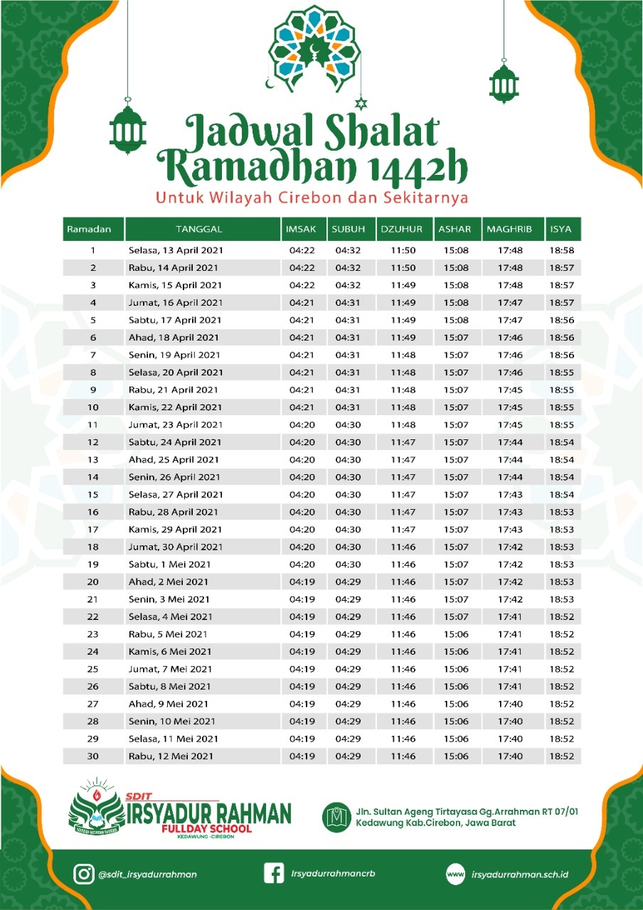 Jadwal Sholat Hari Ini di Kota Depok, 1 November 2024: Mencari Keseimbangan di Tengah Hiruk Pikuk