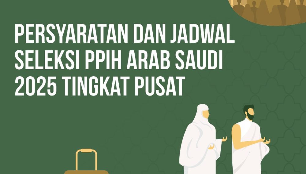 Kemenag Buka Seleksi Petugas Penyelenggara Ibadah Haji (PPIH) Arab Saudi 2025: Persyaratan Ketat dan Jadwal Padat