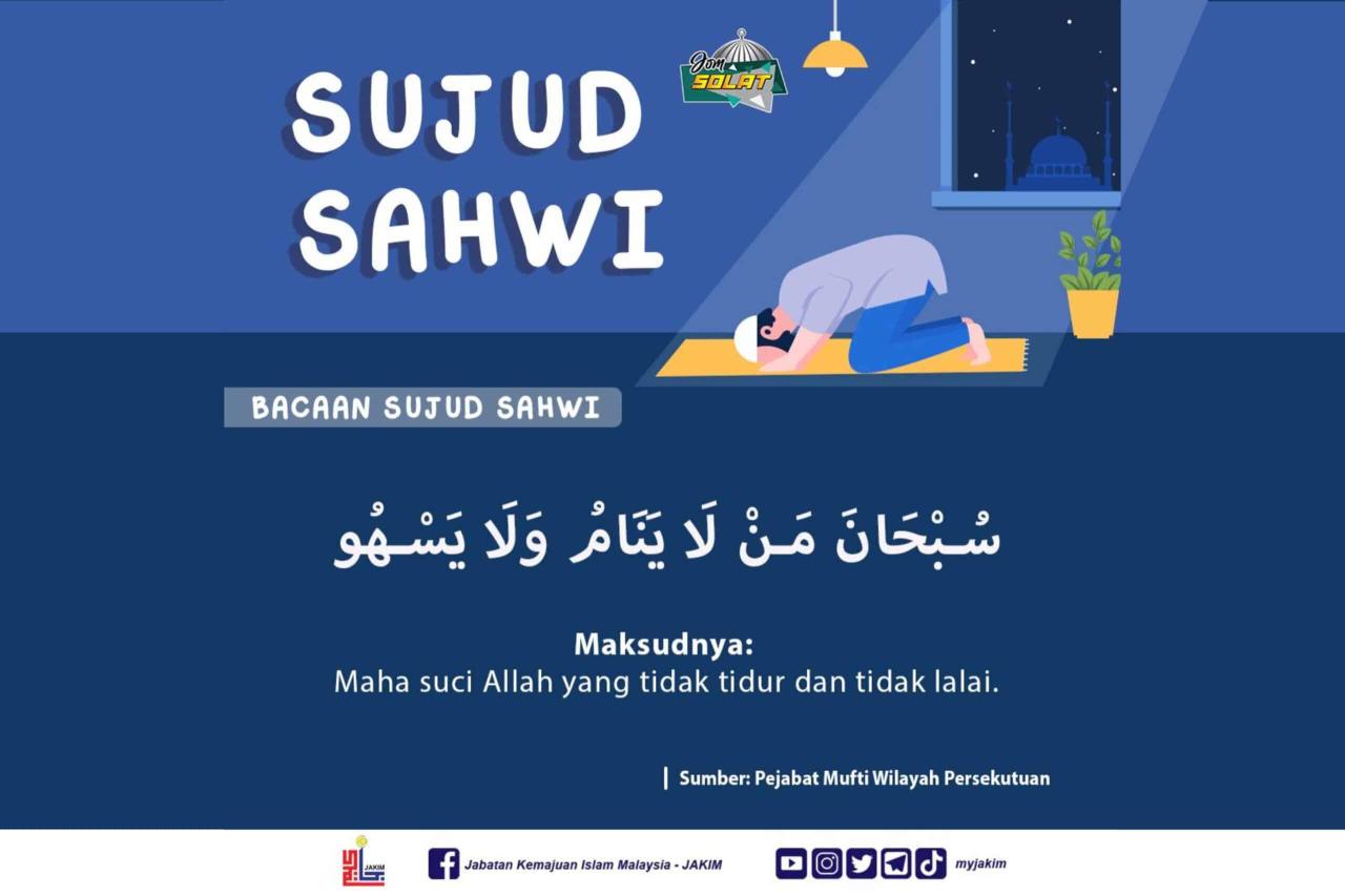 Sujud Sahwi: Mengoreksi Kesalahan dalam Salat