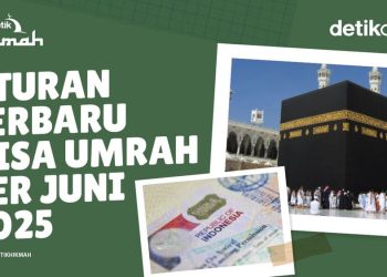 Aturan Baru Visa Umrah Juni 2025: Tantangan dan Peluang bagi Jemaah Indonesia