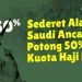 Ancaman Pemotongan Kuota Haji Indonesia: 50% Lebih Sedikit Jemaah Tanah Suci?